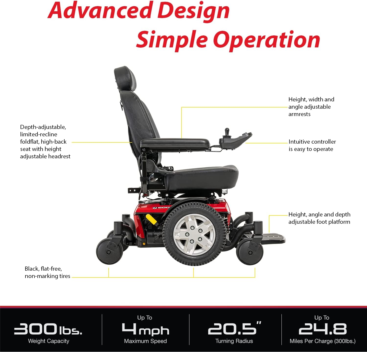 Elektryczny wózek inwalidzki Pride Mobility Drive Power Chair dla dorosłych, pojemność